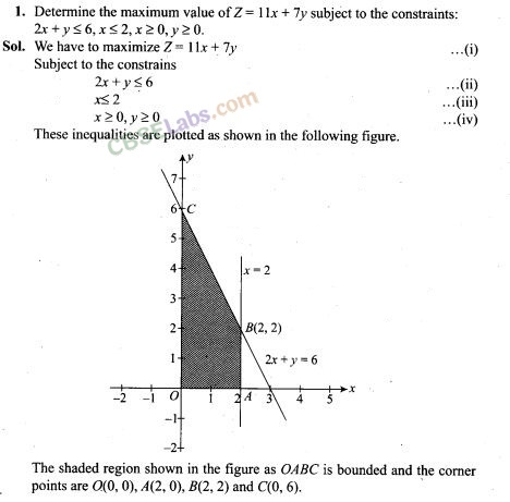 case study questions linear programming class 12